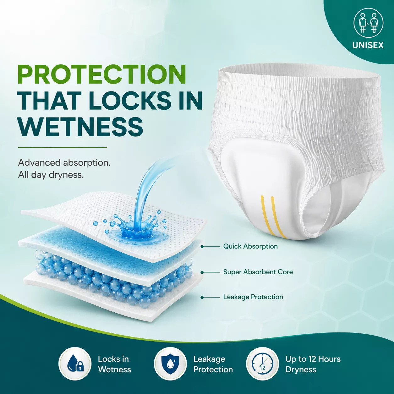 Carent Premium Adult Diaper Pants Ref 2