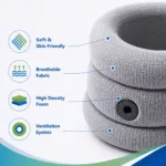 Cervical Neck Collar 2