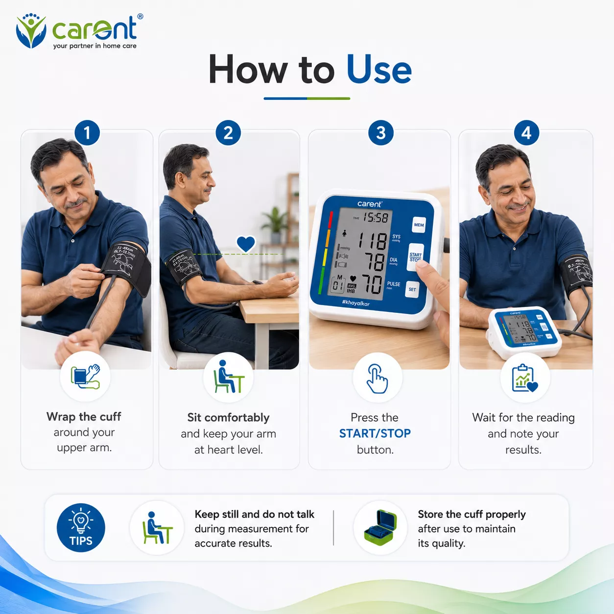 How To Use (1)