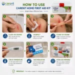 How To Use (2)