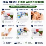How To Use