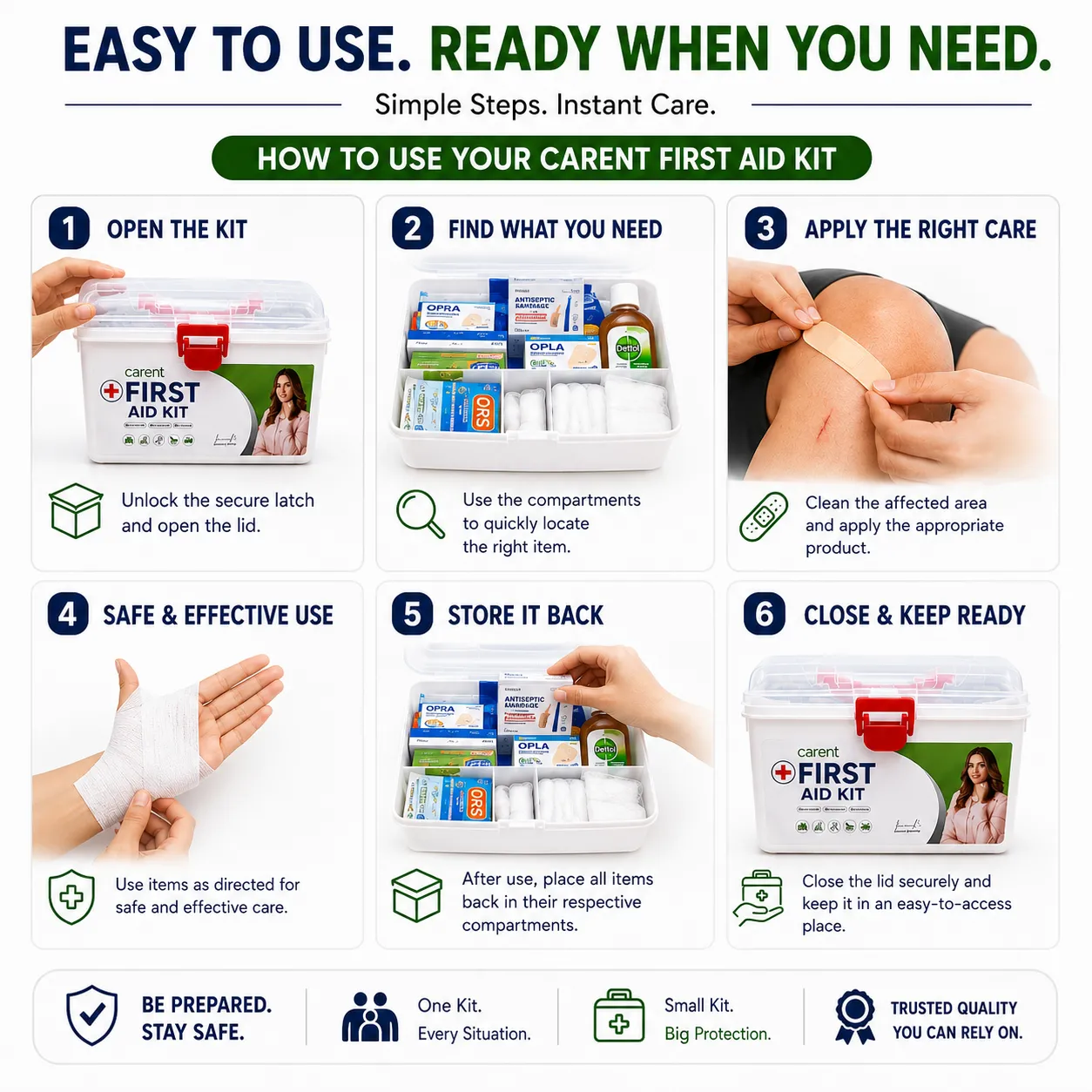 How To Use